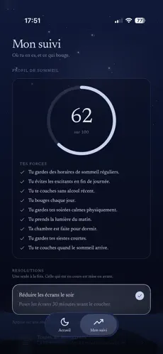 Écran suivi MindOff